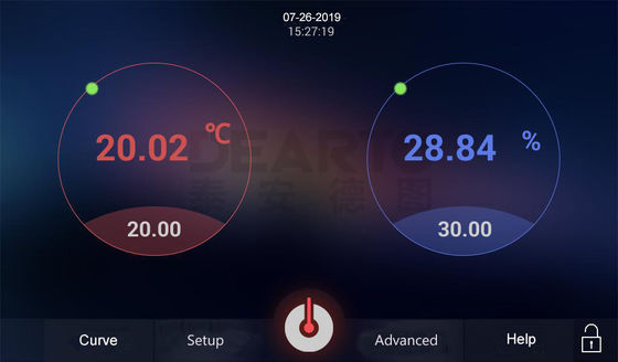 Thermohygrometer Calibration Standard Test Chamber 120L with Customized OBM Support