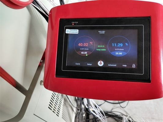 Calibration Equipment for Temperature and Humidity in Standard Chamber 5%-95%RH Range