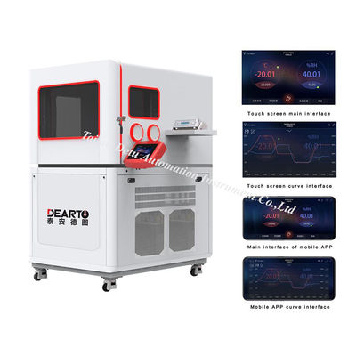Large Capacity White Constant Temperature and Humidity Metrology Calibration Chamber for OEM Support