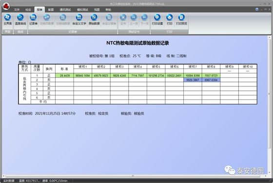 Highly NTC Thermistor Automatic Validation Detection System with Customized ODM Support