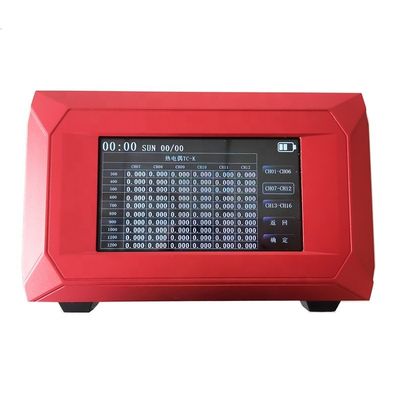 Real Time Multichannel Temperature and Humidity Data Logger with Extensible Channels