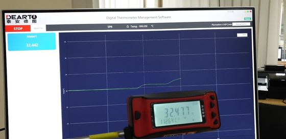 Customized OEM Support Lab Temperature Standard Digital Thermometer with LCD Screen