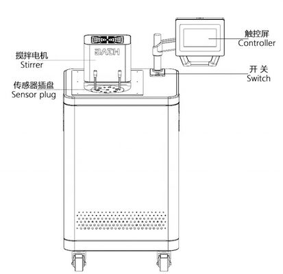 Customized Support High Precision Thermostatic Salt Baths for Temperature Calibration